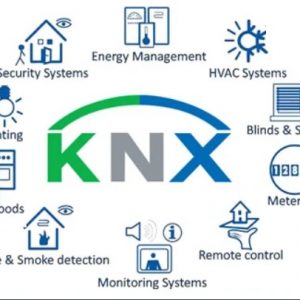 KNX Systems